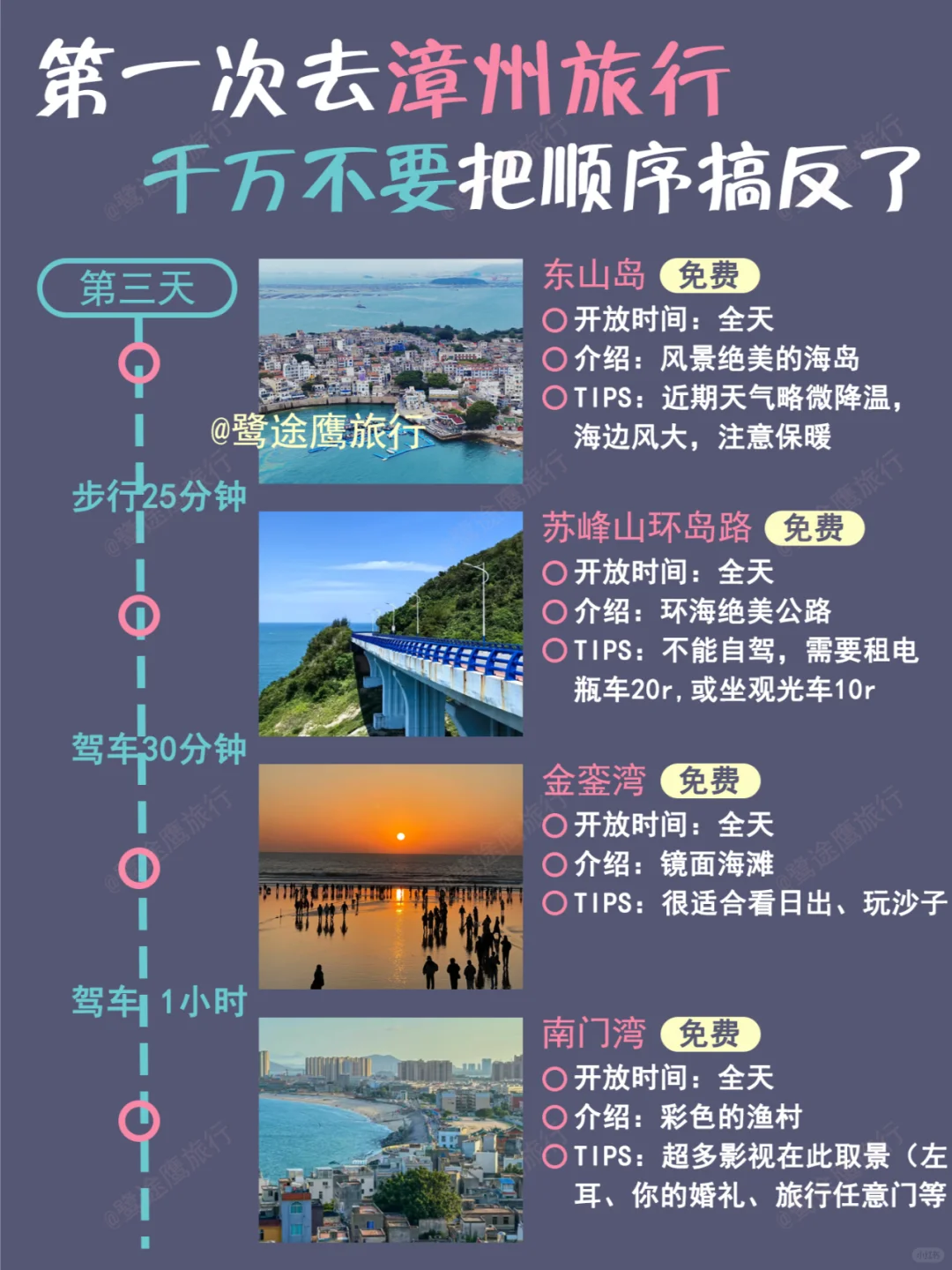 漳州懒人版旅游攻略！主打不绕路👌