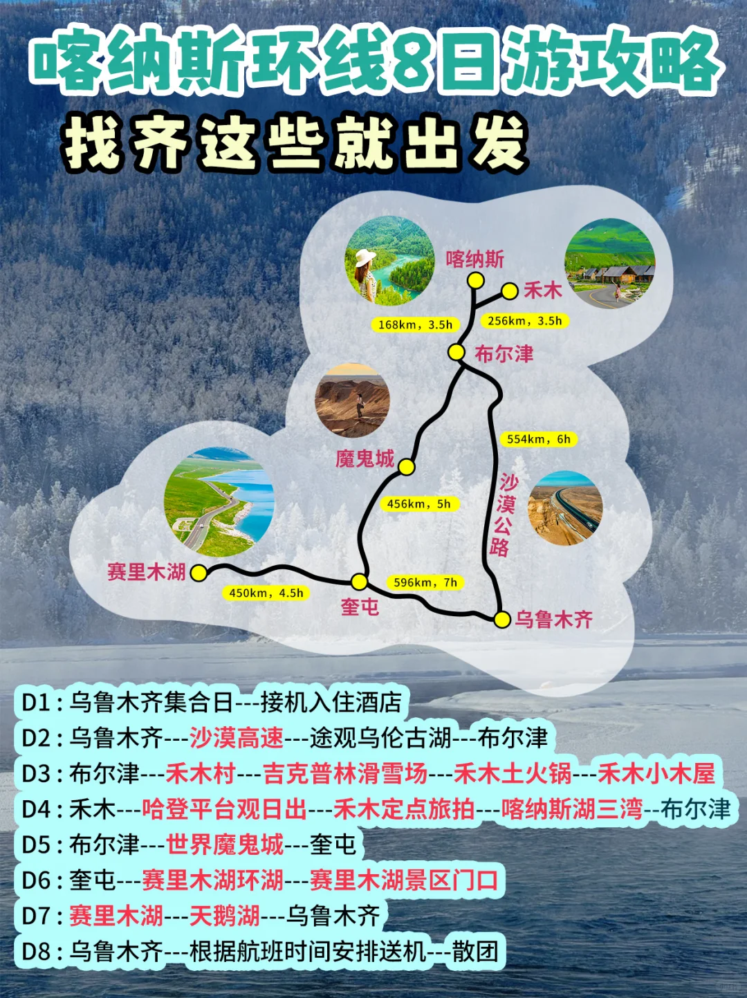 新疆旅行这样玩✌️2-3月8日旅游详细攻略