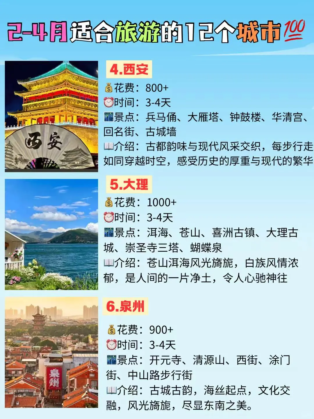 2025年2-4月适合穷游的城市📸💯