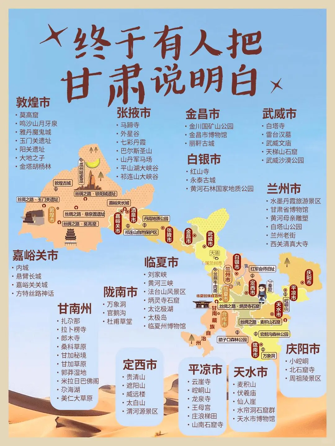 终于有人说明白了！国内景点红黑榜+保姆级