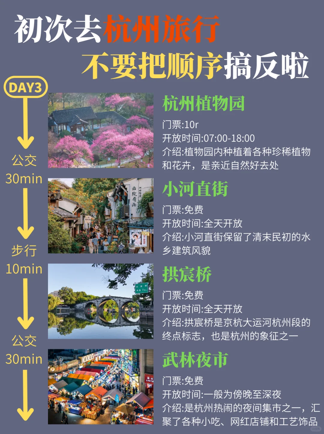 第一次去杭州的旅游攻略，还好提前刷到了！