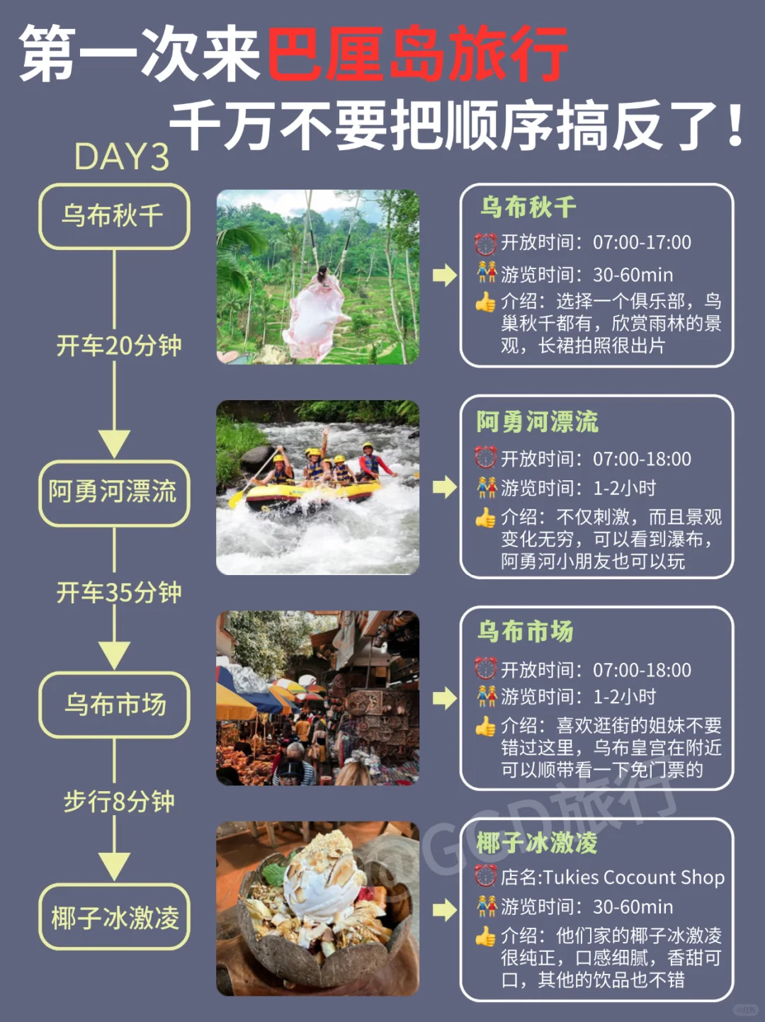 第一次去巴厘岛旅游‼️游玩顺序千万别弄反了