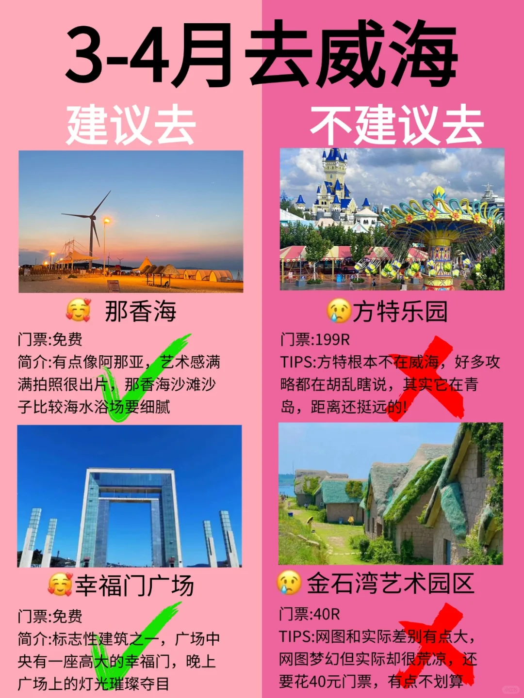 3月威海旅游别去错地方了❗来看看红黑榜