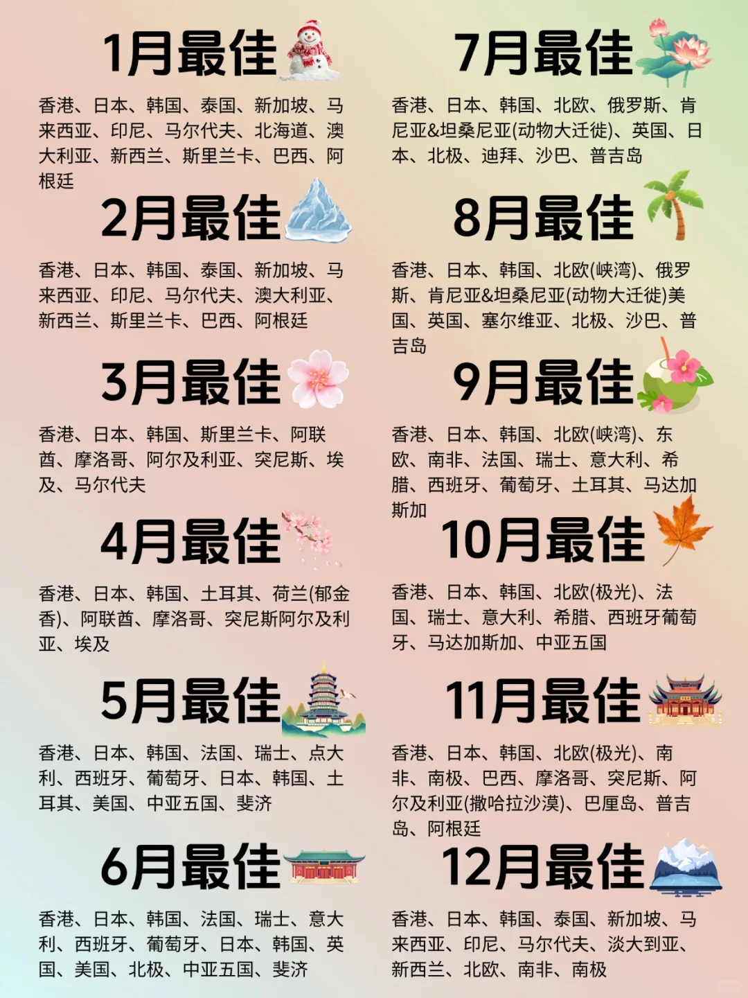 2-5🈷️去香港旅游的姐妹们👭收藏这篇攻略