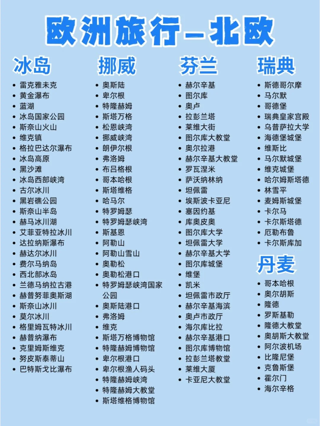 准备欧洲旅行！这篇旅游攻略不容错过