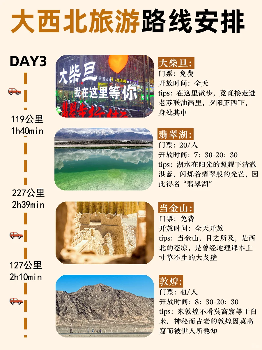 第一次去西北旅游这样玩❗2-4月全新攻略