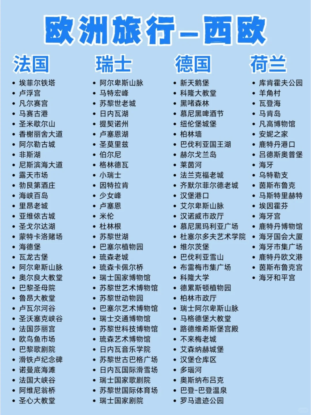 准备欧洲旅行！这篇旅游攻略不容错过