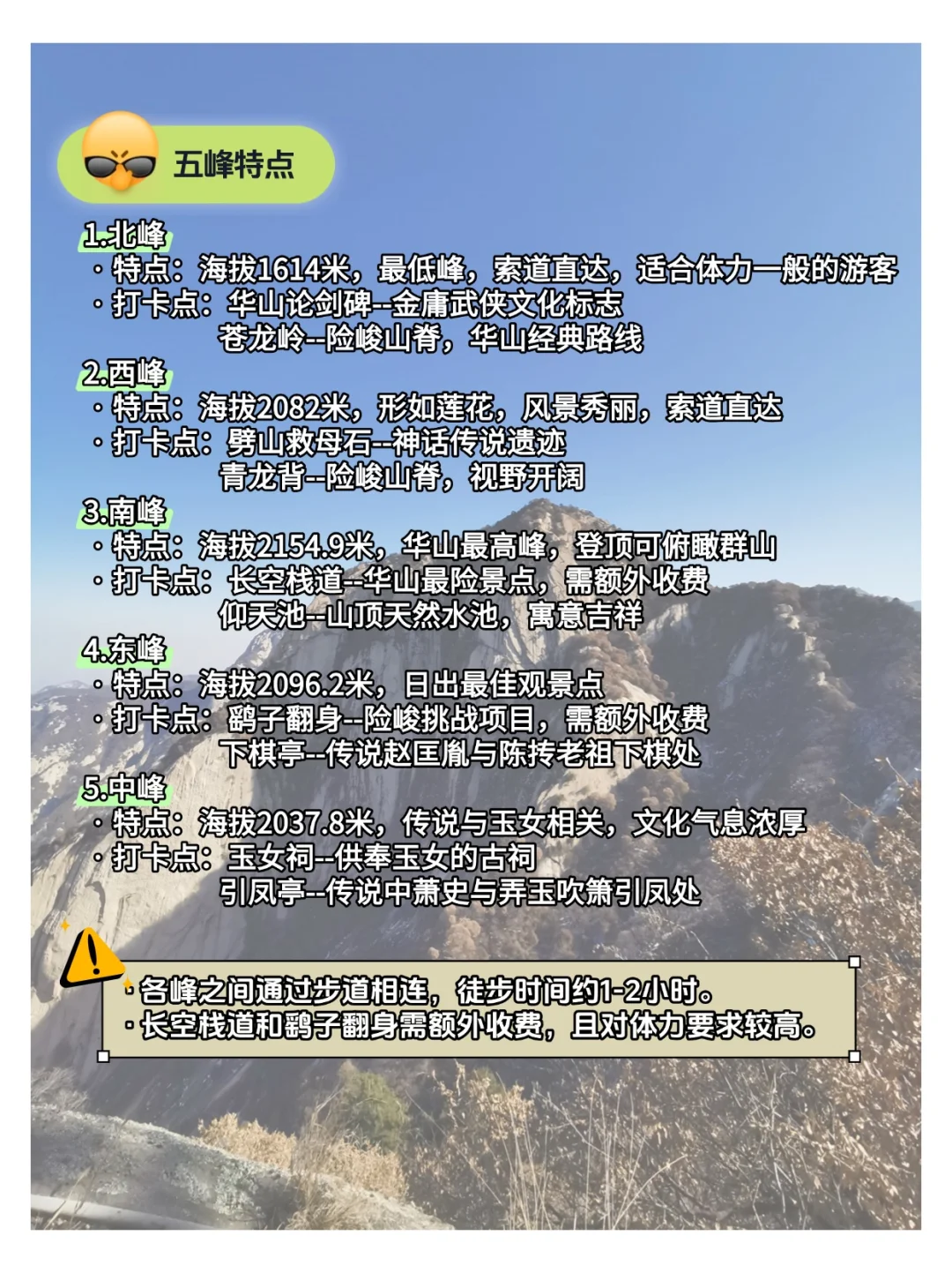 华山保姆级旅游攻略！去之前提前收藏！！！