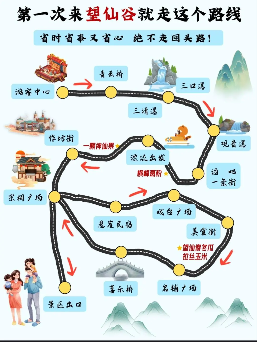 望仙谷旅游攻略