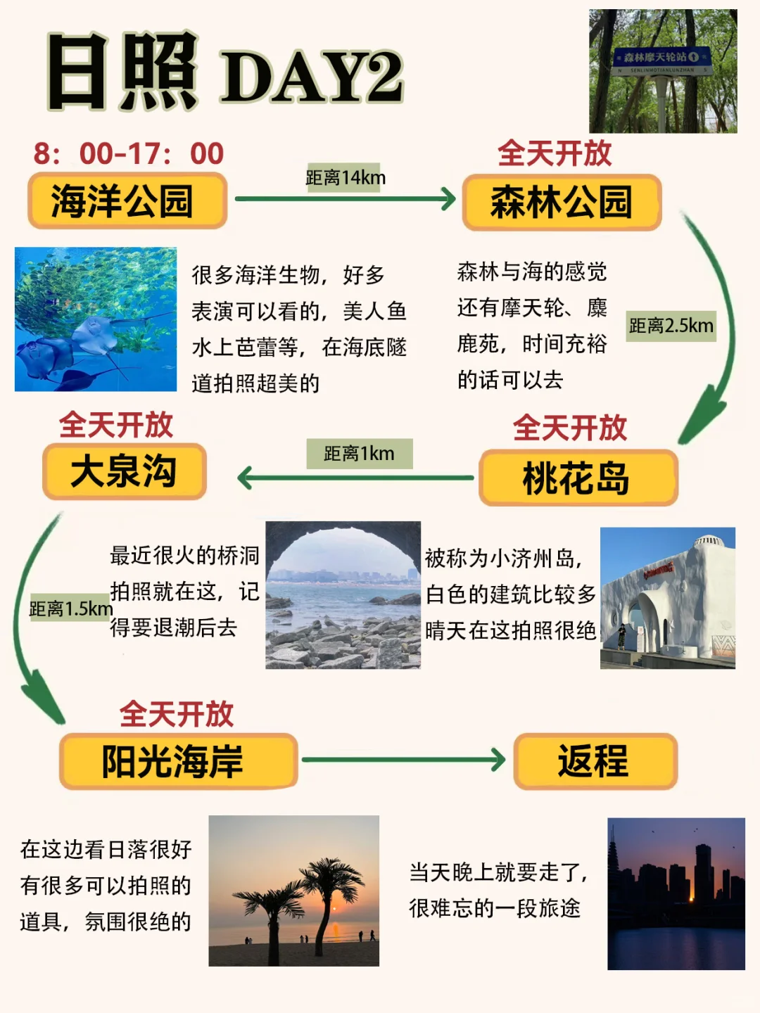 日照旅游攻略|2⃣️天1⃣️夜附美食行程