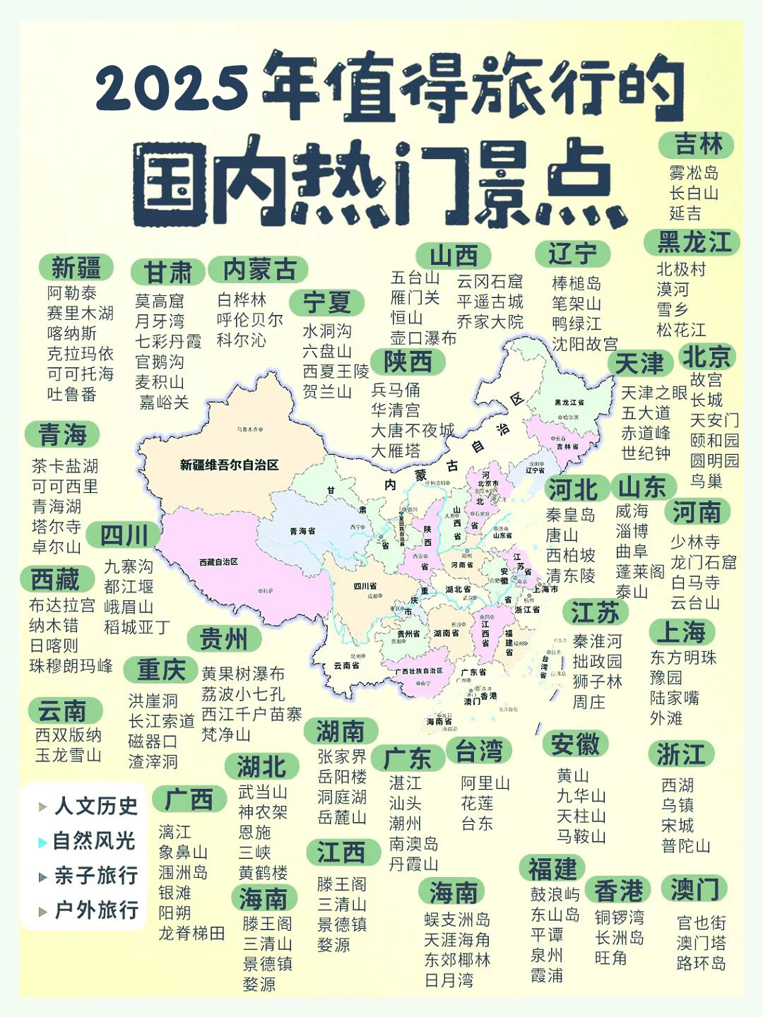 终于有人说明白了！国内景点红黑榜+保姆级