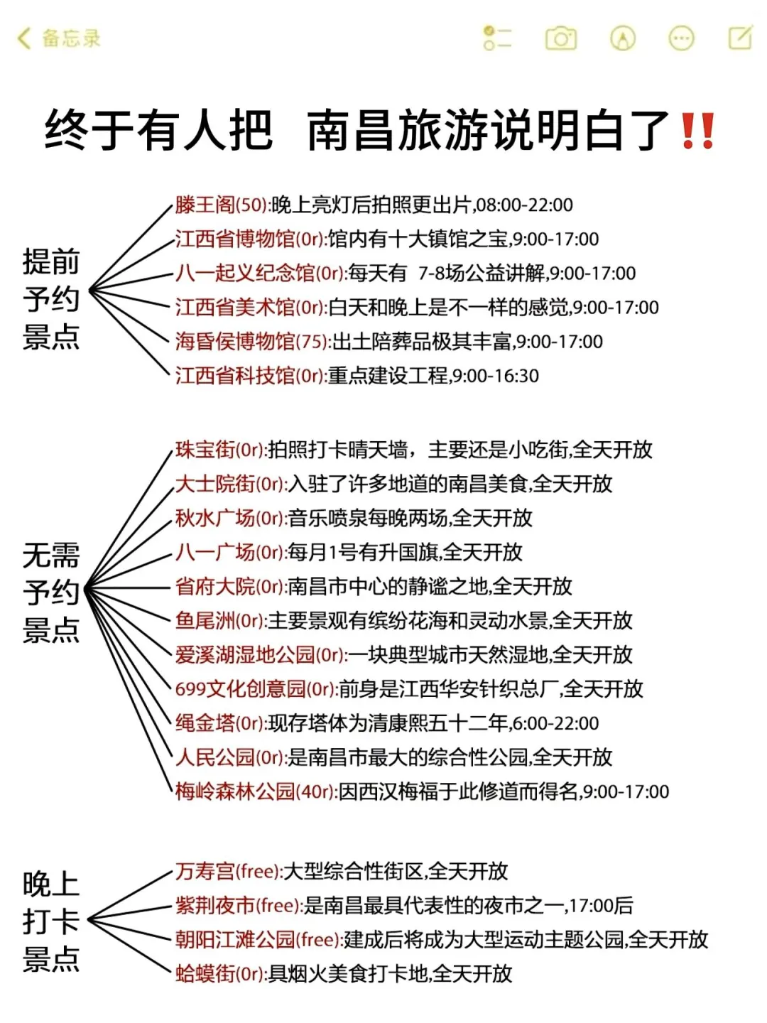 谁懂啊！！终于有人把南昌旅游攻略说明白了！！