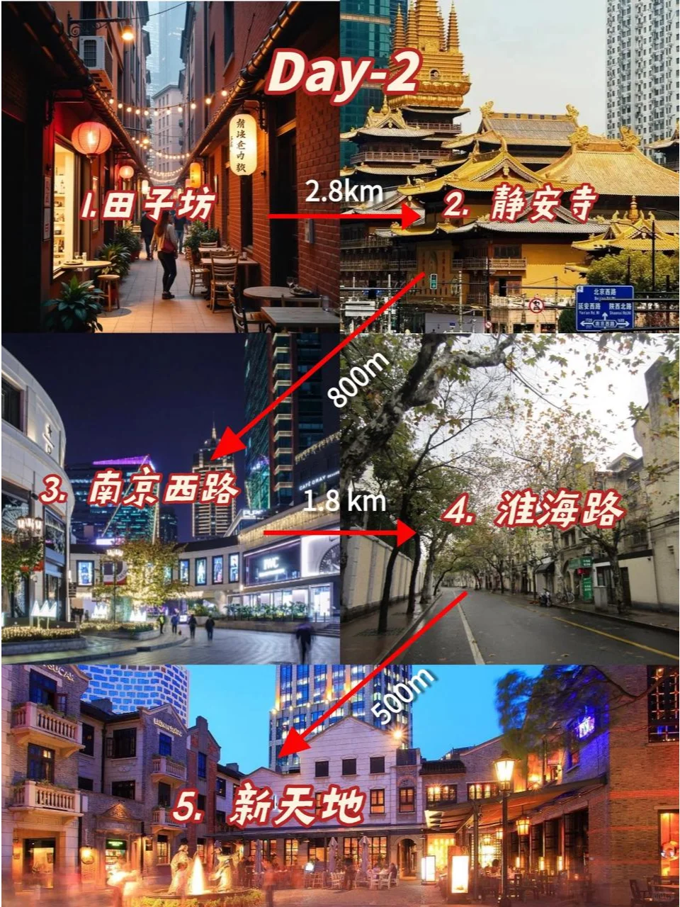 J人闺蜜带我玩转魔都~3天2晚攻略🗺️