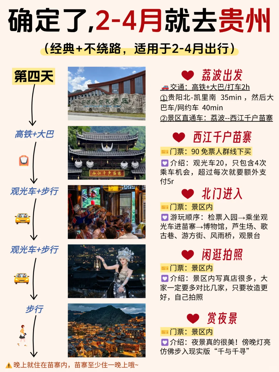 确定了，淡季去贵州❗熬夜写的攻略太全面了