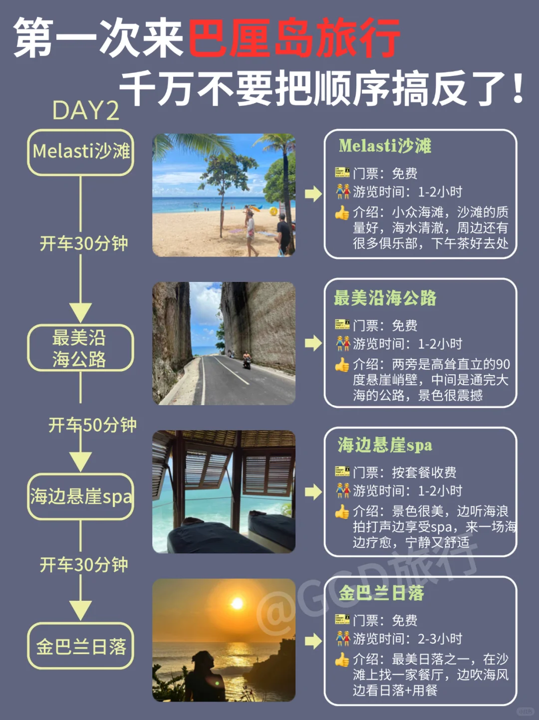 第一次去巴厘岛旅游‼️游玩顺序千万别弄反了