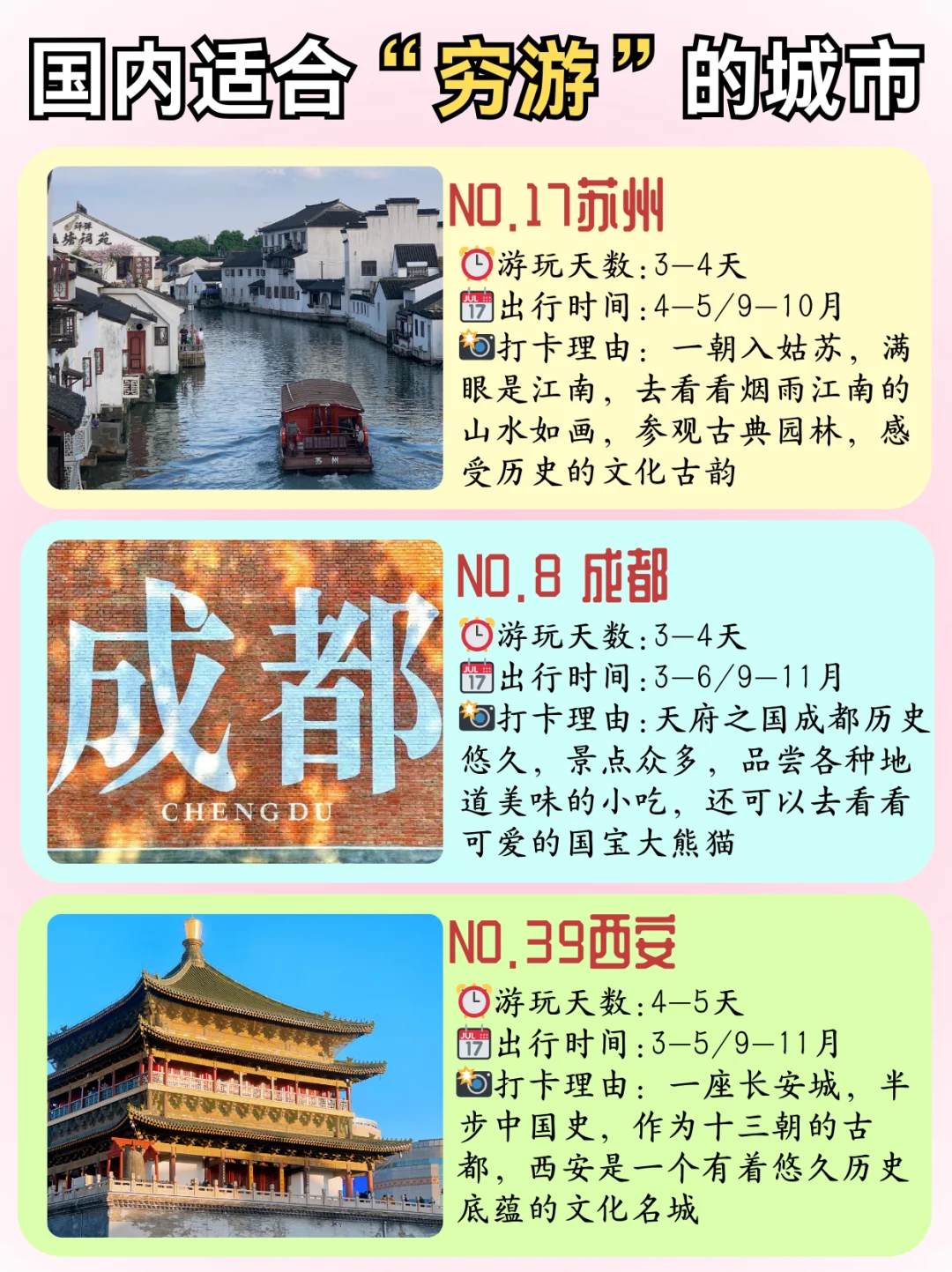 国内适合穷游的热门城市💫姐妹们想去哪里