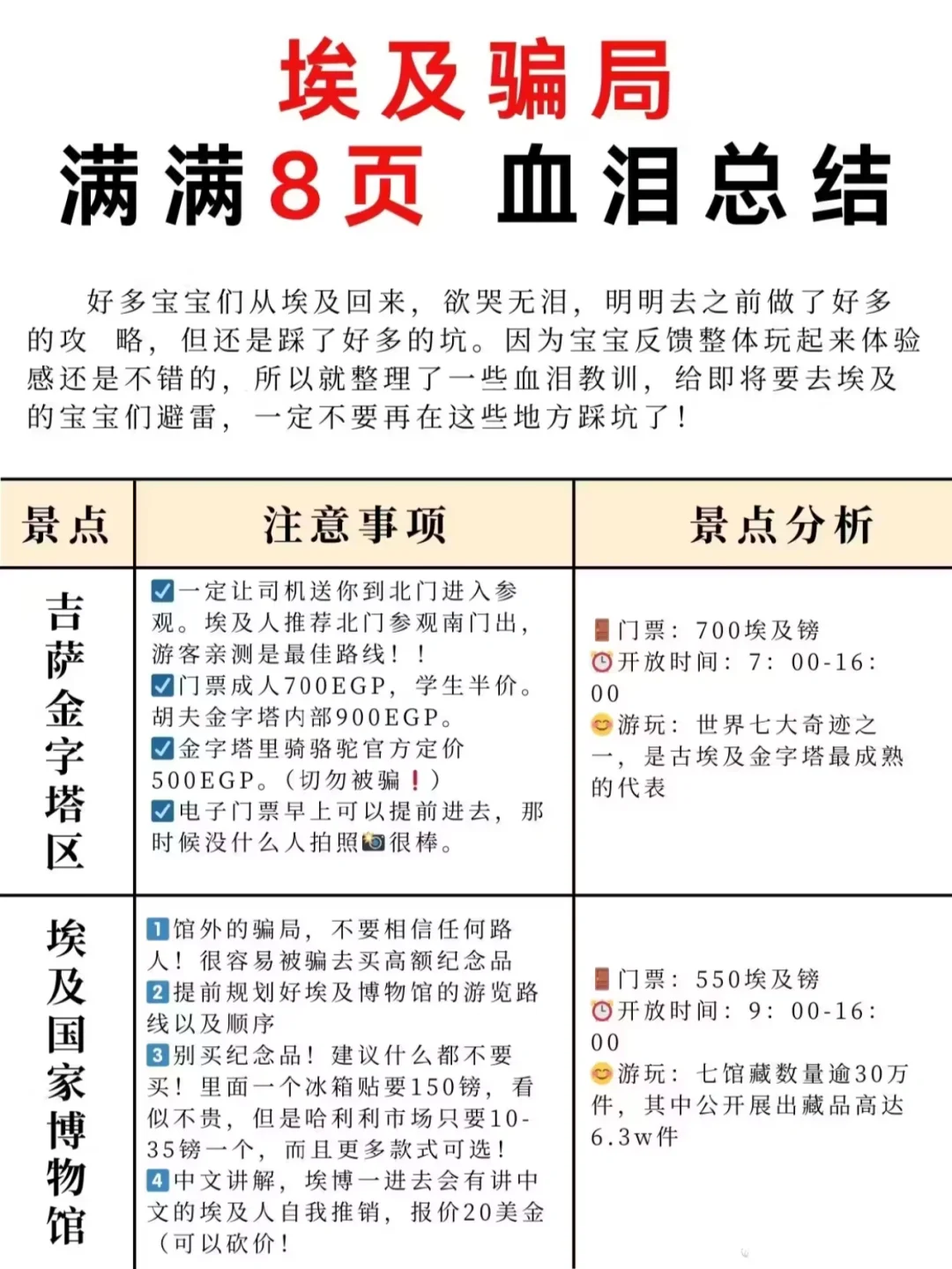 埃及旅游攻略✍️附正确游玩顺序+超全避坑🕳️