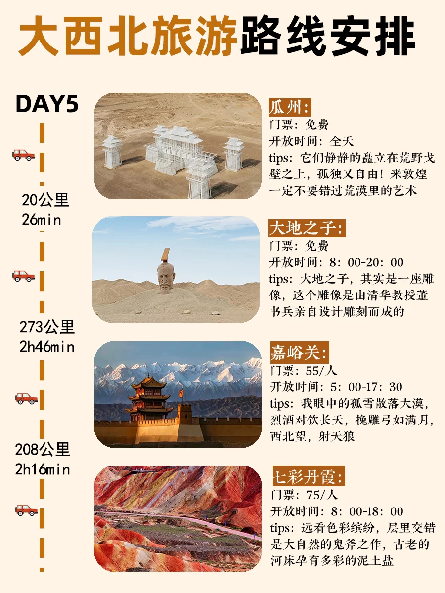 第一次去西北旅游这样玩❗2-4月全新攻略