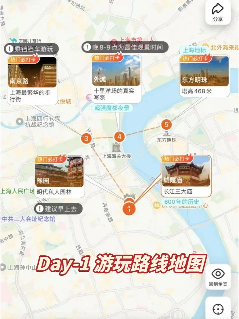 J人闺蜜带我玩转魔都~3天2晚攻略🗺️