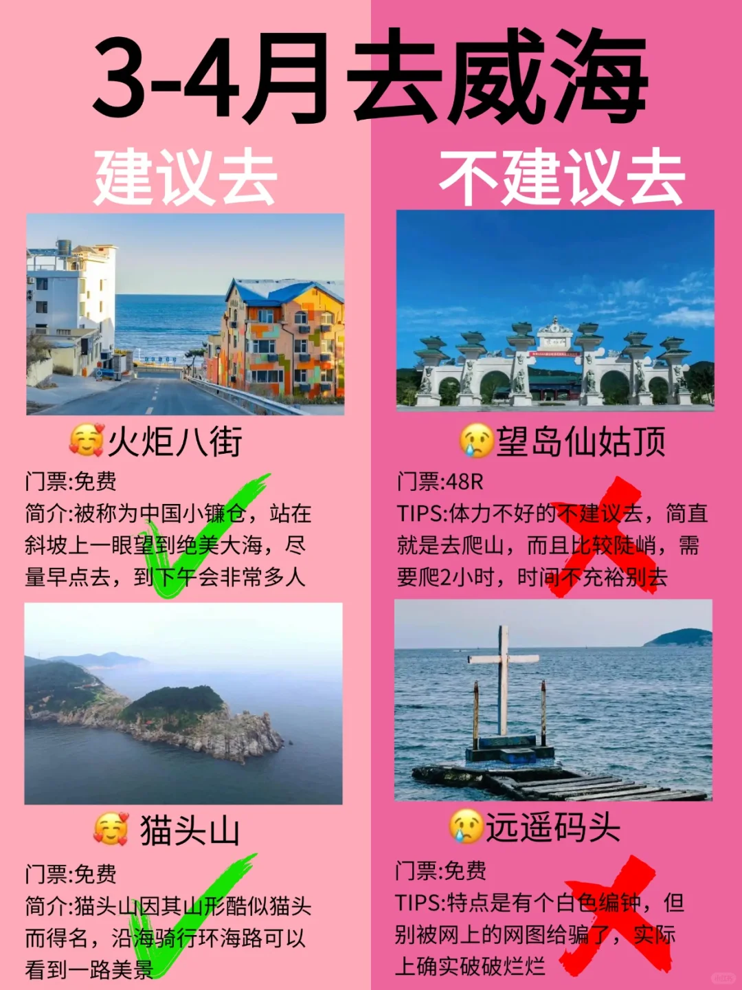 3月威海旅游别去错地方了❗来看看红黑榜