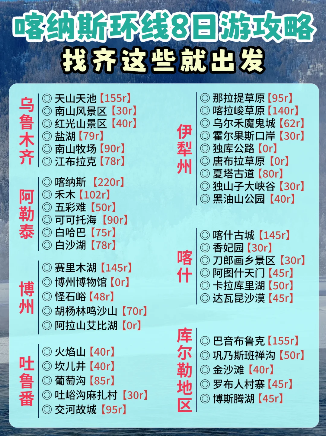 新疆旅行这样玩✌️2-3月8日旅游详细攻略