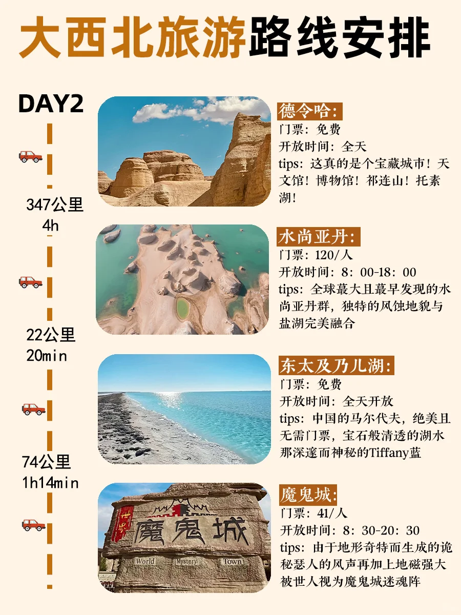 第一次去西北旅游这样玩❗2-4月全新攻略