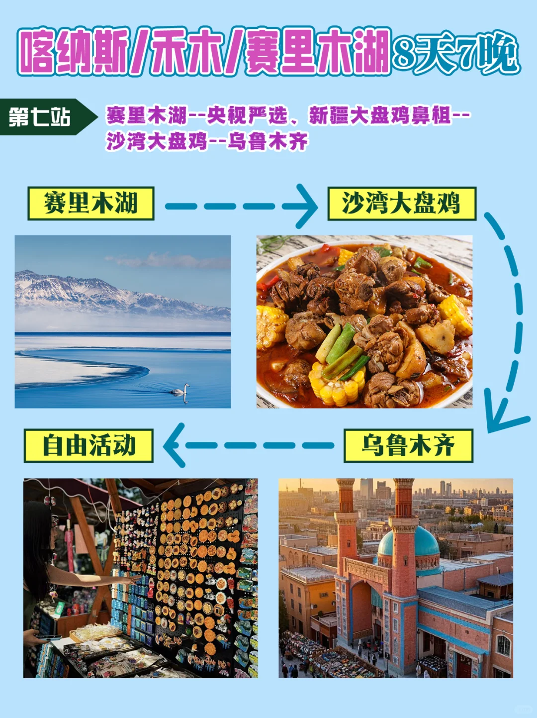 新疆旅游超全攻略💥北疆8天7晚人均3K+✅