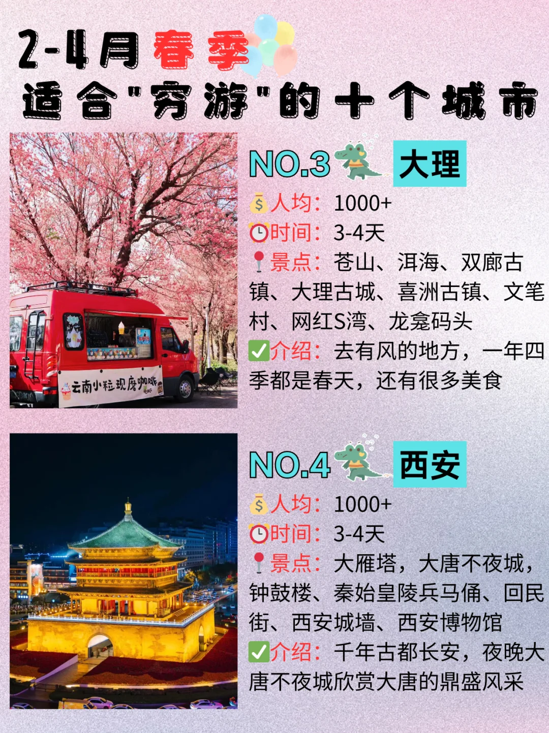 2-4月春季适合穷游的十个城市推荐💯📸