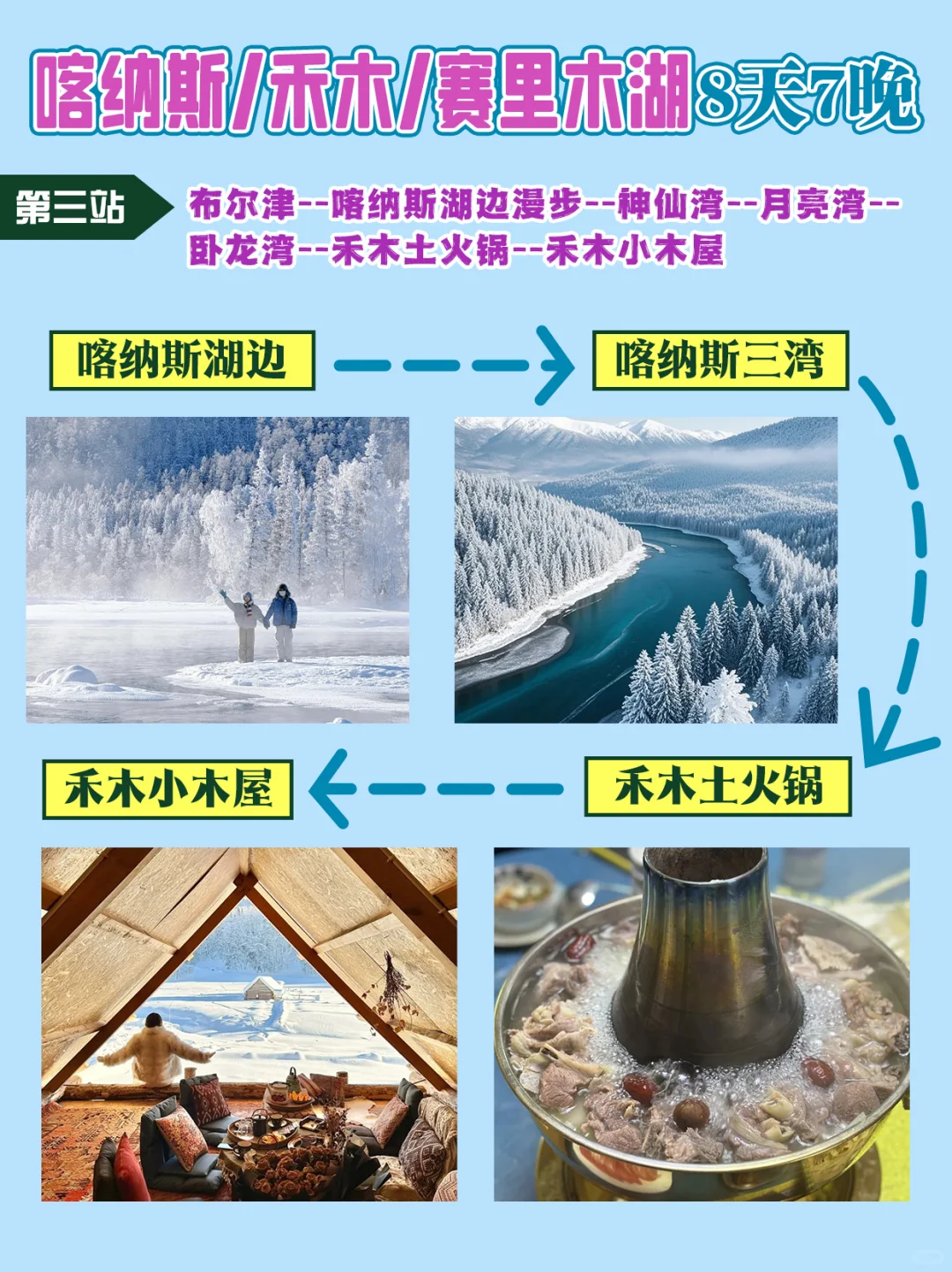 新疆旅游超全攻略💥北疆8天7晚人均3K+✅