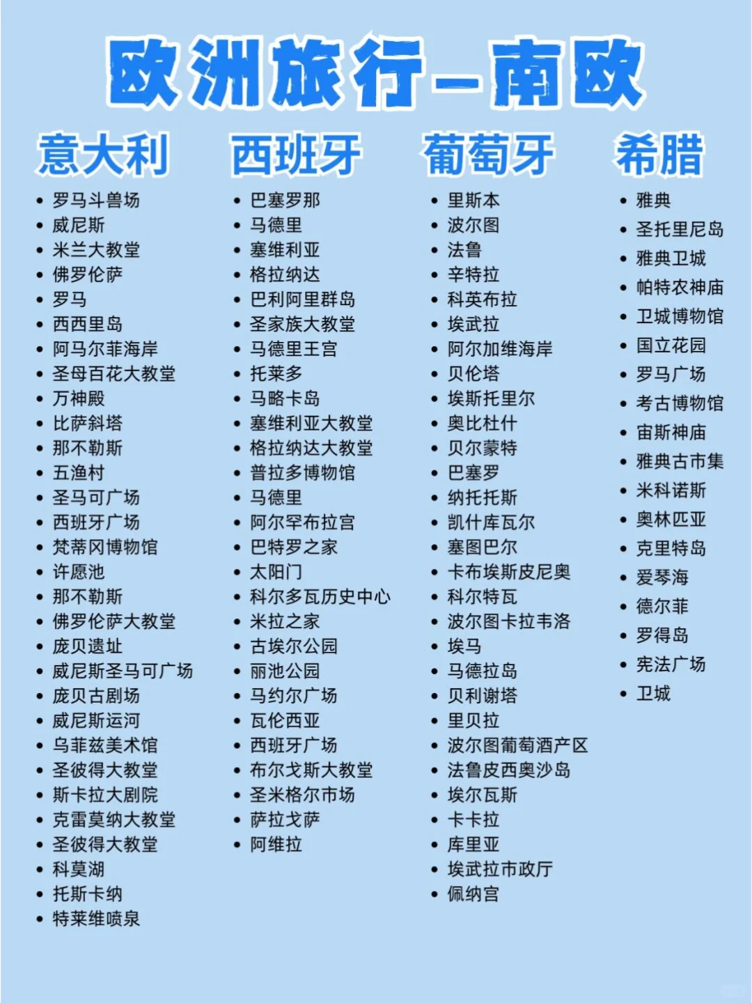 准备欧洲旅行！这篇旅游攻略不容错过