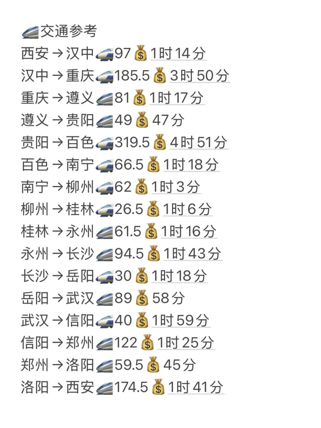 毕业旅行提前规划‼️这样玩一圈太酷啦！！