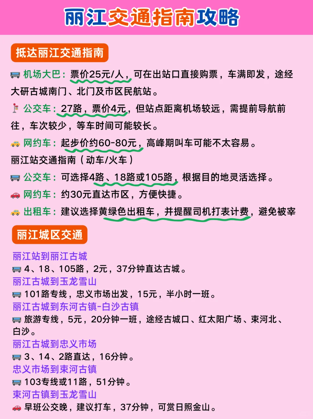 丽江旅游攻略｜丽江景点路线图🙋🏻‍♀️