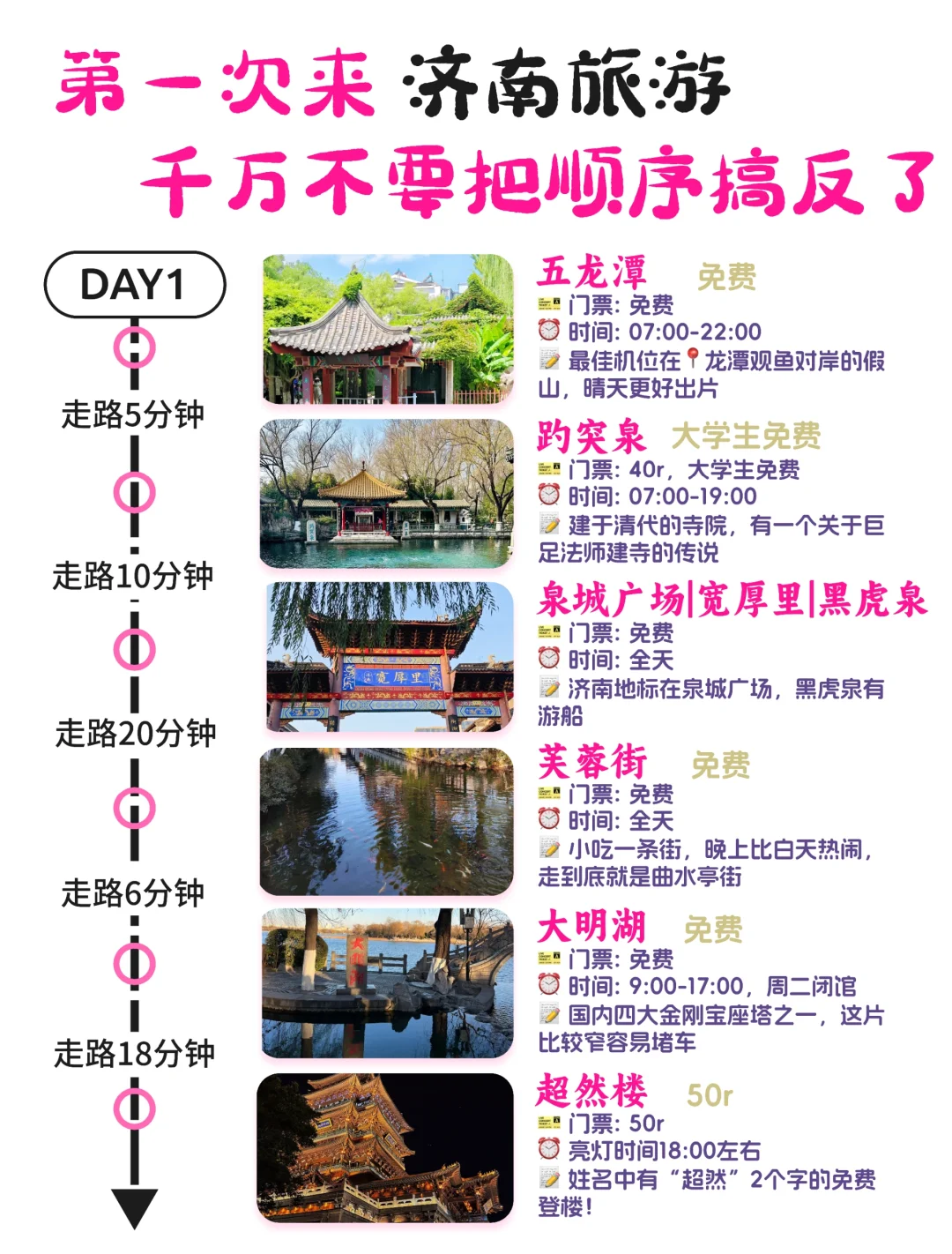 往返济南十几次，最喜欢的路线💯🙋🏻