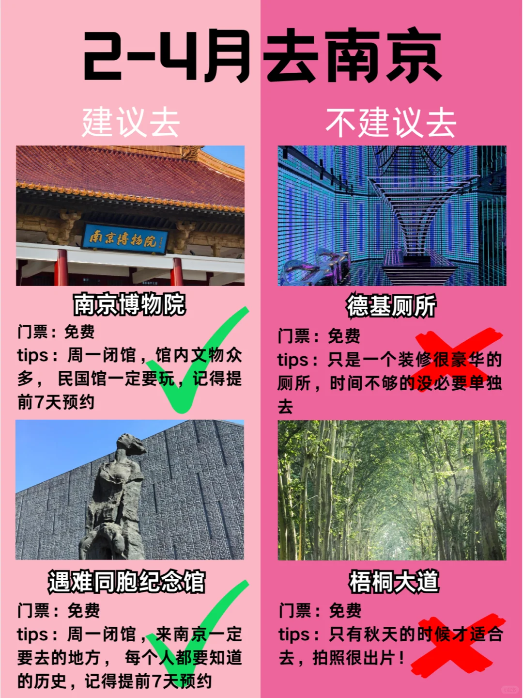 春季南京旅游别去错地方了❗来看看红黑榜