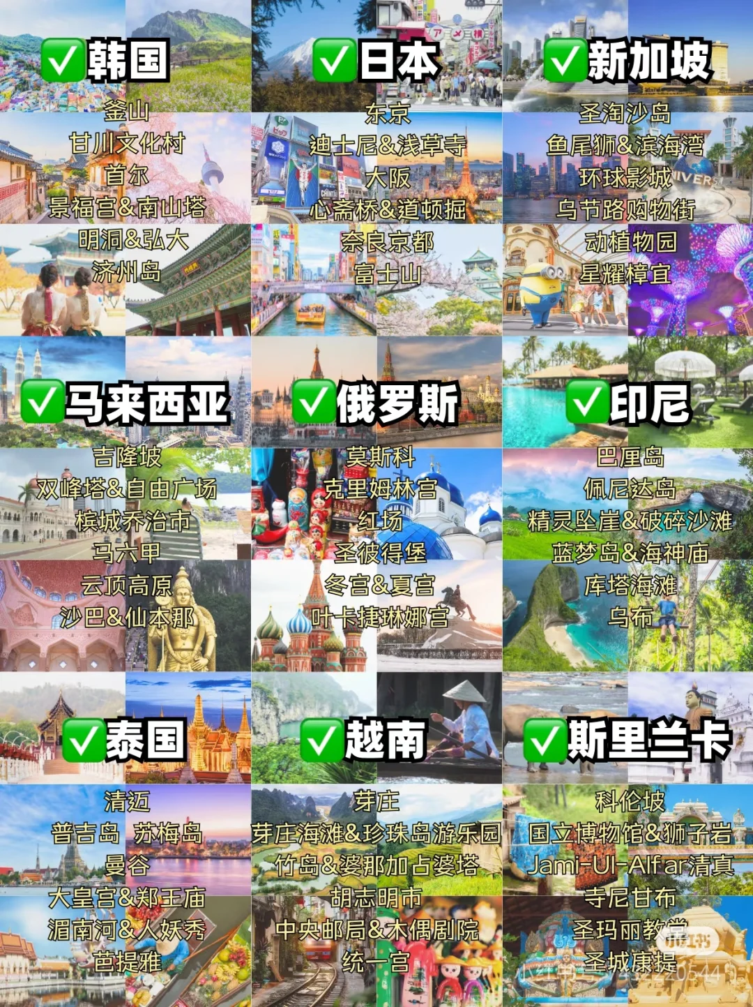 适合年后穷游的9️⃣个好玩不贵国家