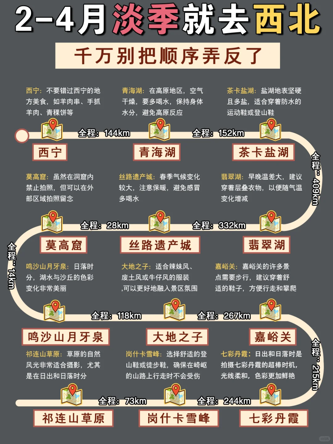 2-4月舒适淡季｜西北旅游攻略🔥