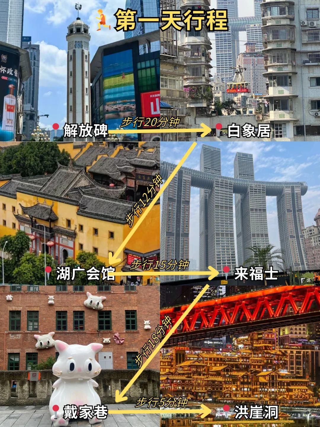 刚从重庆回来✈️3天2夜旅游攻略纯分享✅