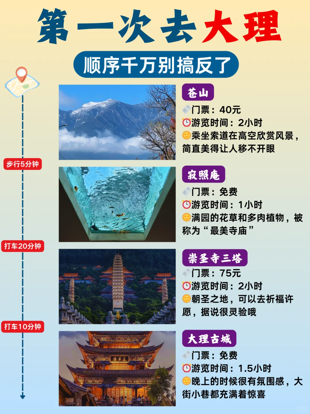 第一次去大理怎么玩⁉️不绕路玩法攻略