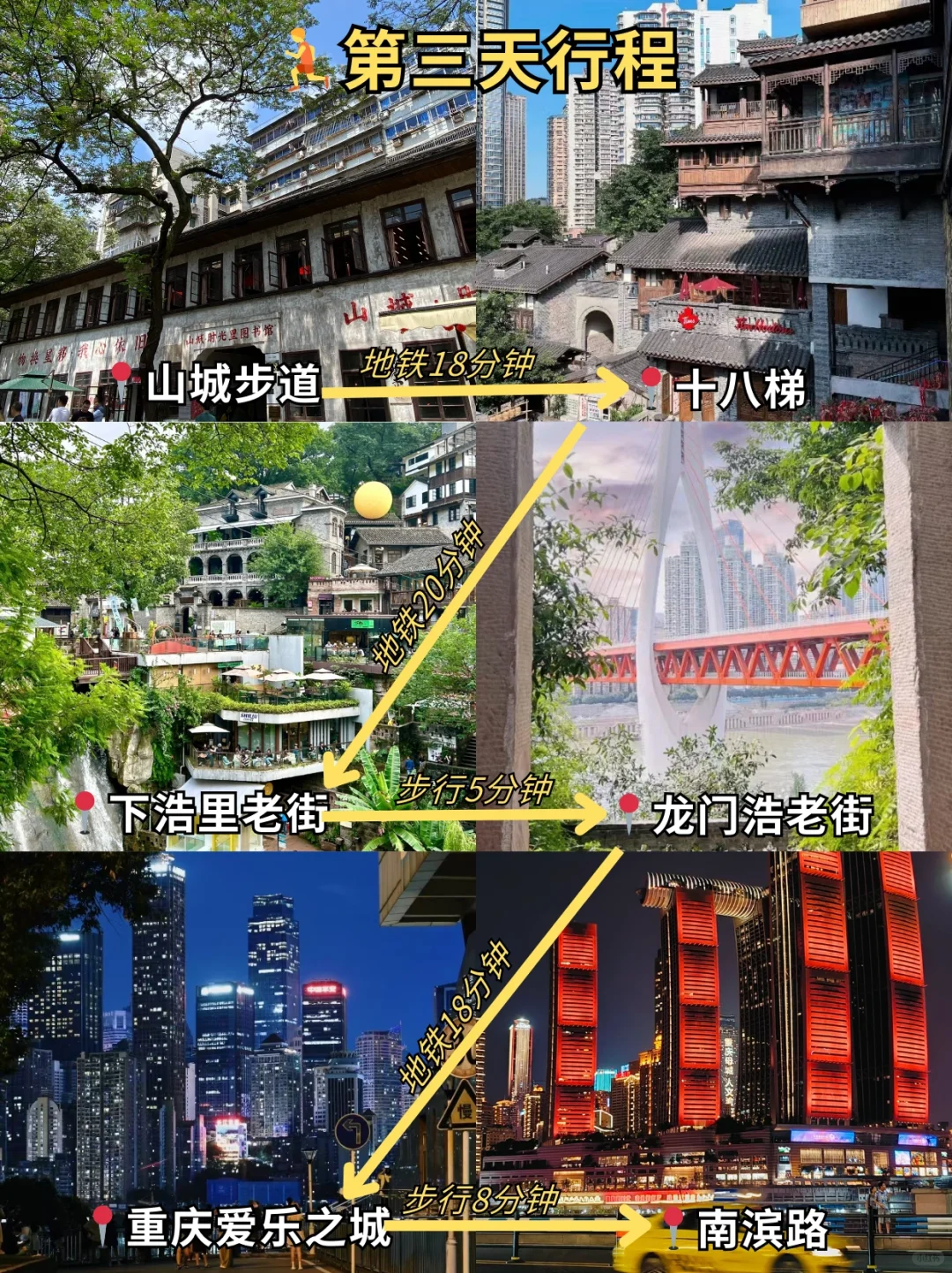 刚从重庆回来✈️3天2夜旅游攻略纯分享✅