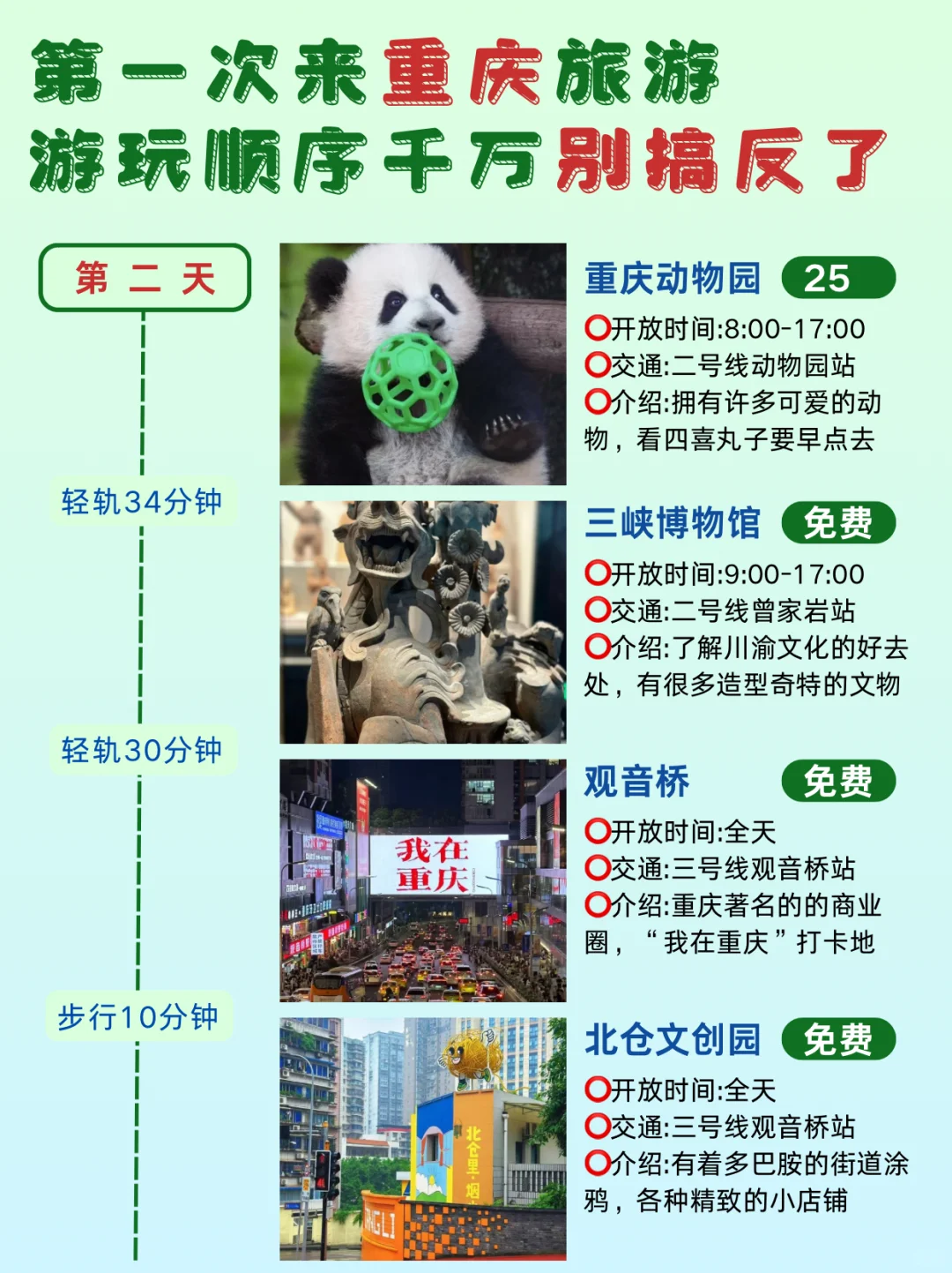 熬夜整理😭💯重庆三天两夜旅游推荐✅