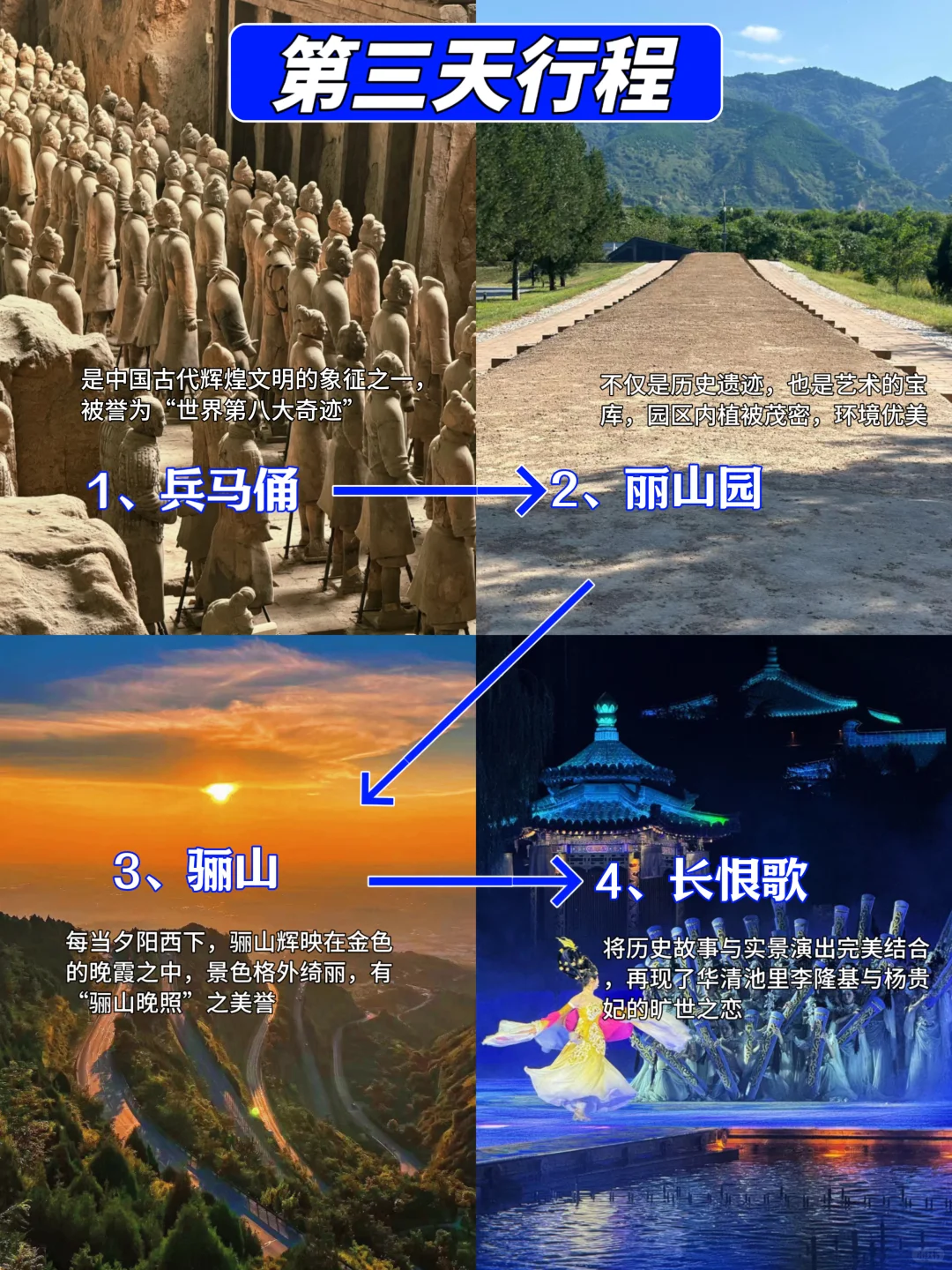 西安景点真实排行✅这些地方放心冲‼️