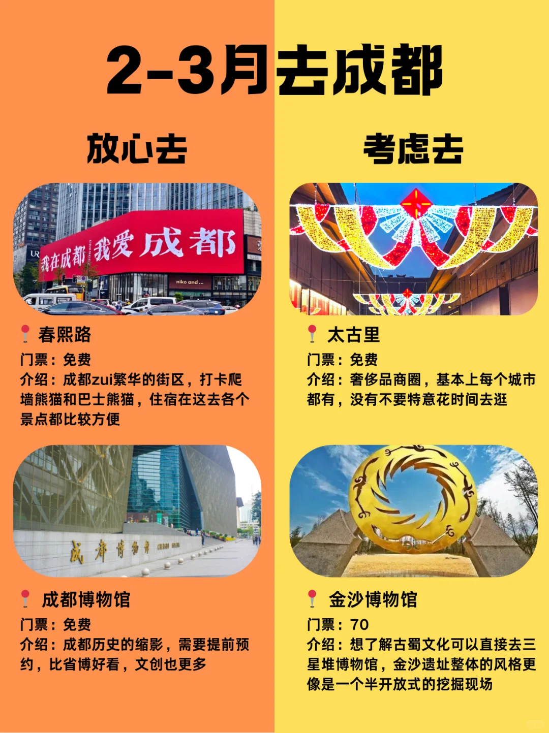 2-3月来成都不看这篇‼小心被宰..