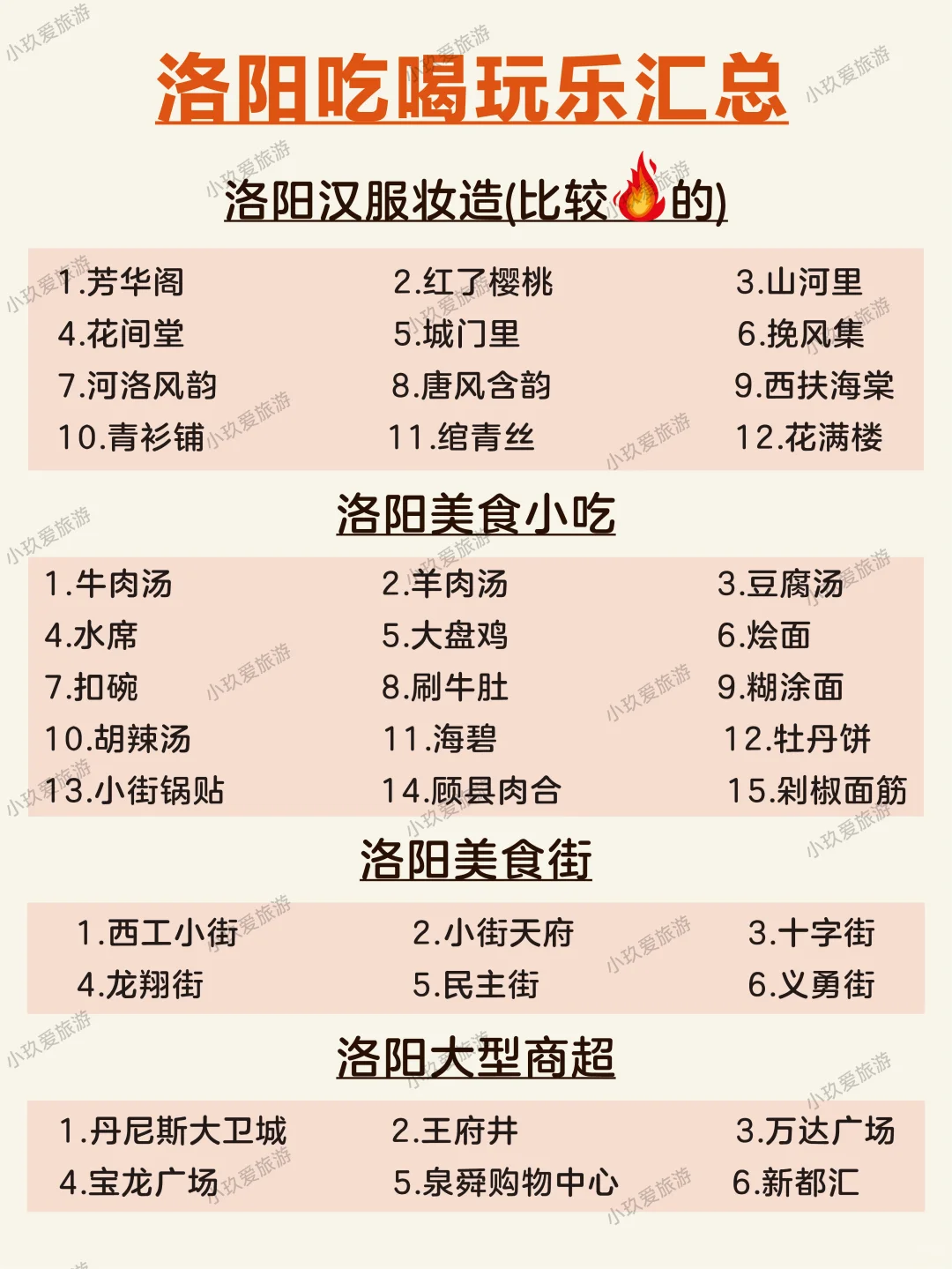 听劝👂2-3月来洛阳的姐妹请🐴住❗