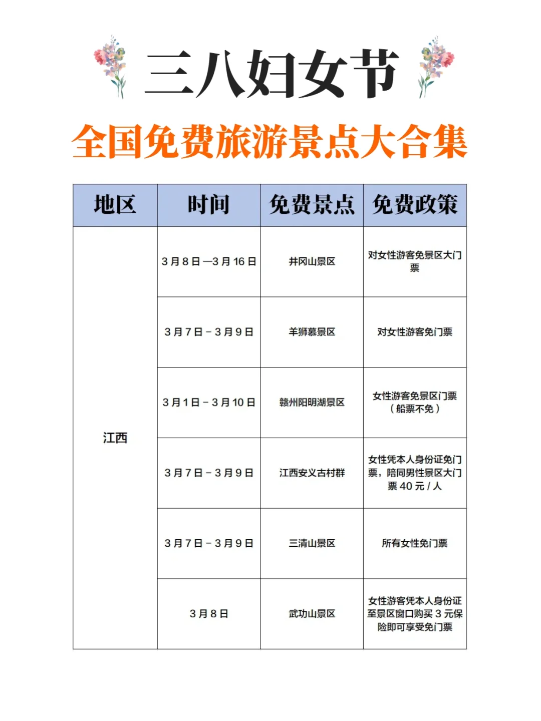 三八妇女节全国免费景点合集！一键码住~