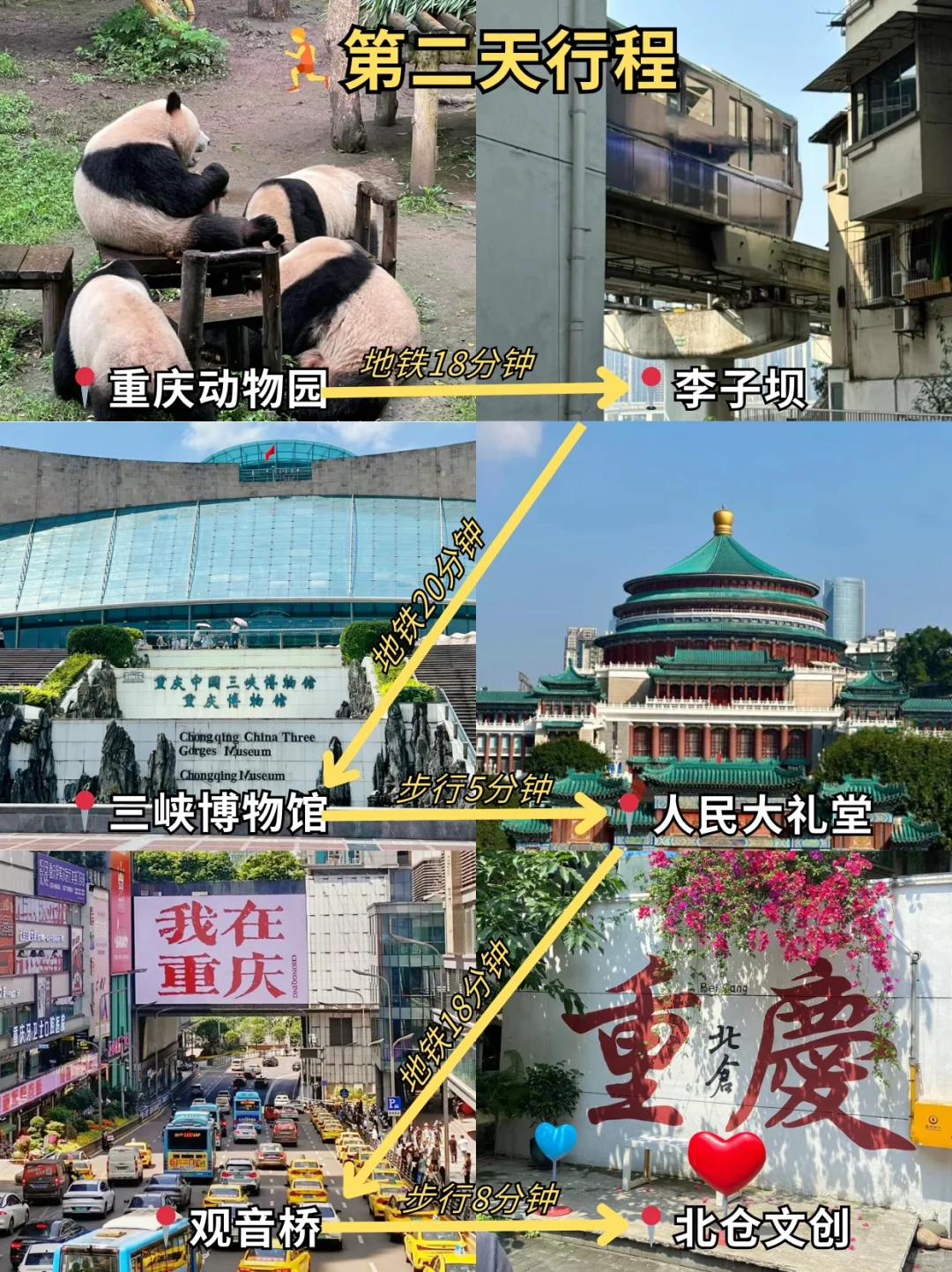 刚从重庆回来✈️3天2夜旅游攻略纯分享✅