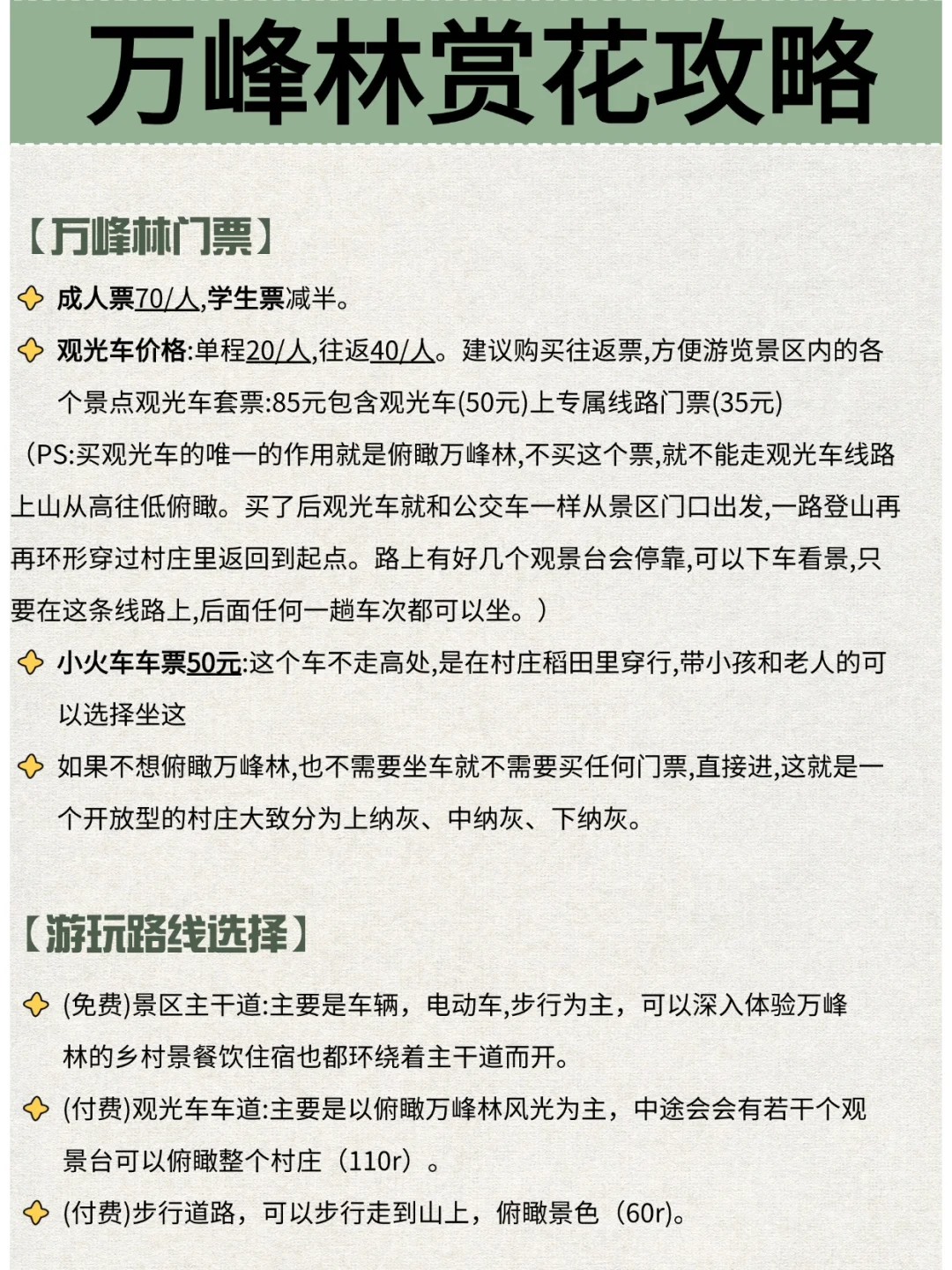 OMG‼️...一张地图就能玩透贵州万峰林⁉️