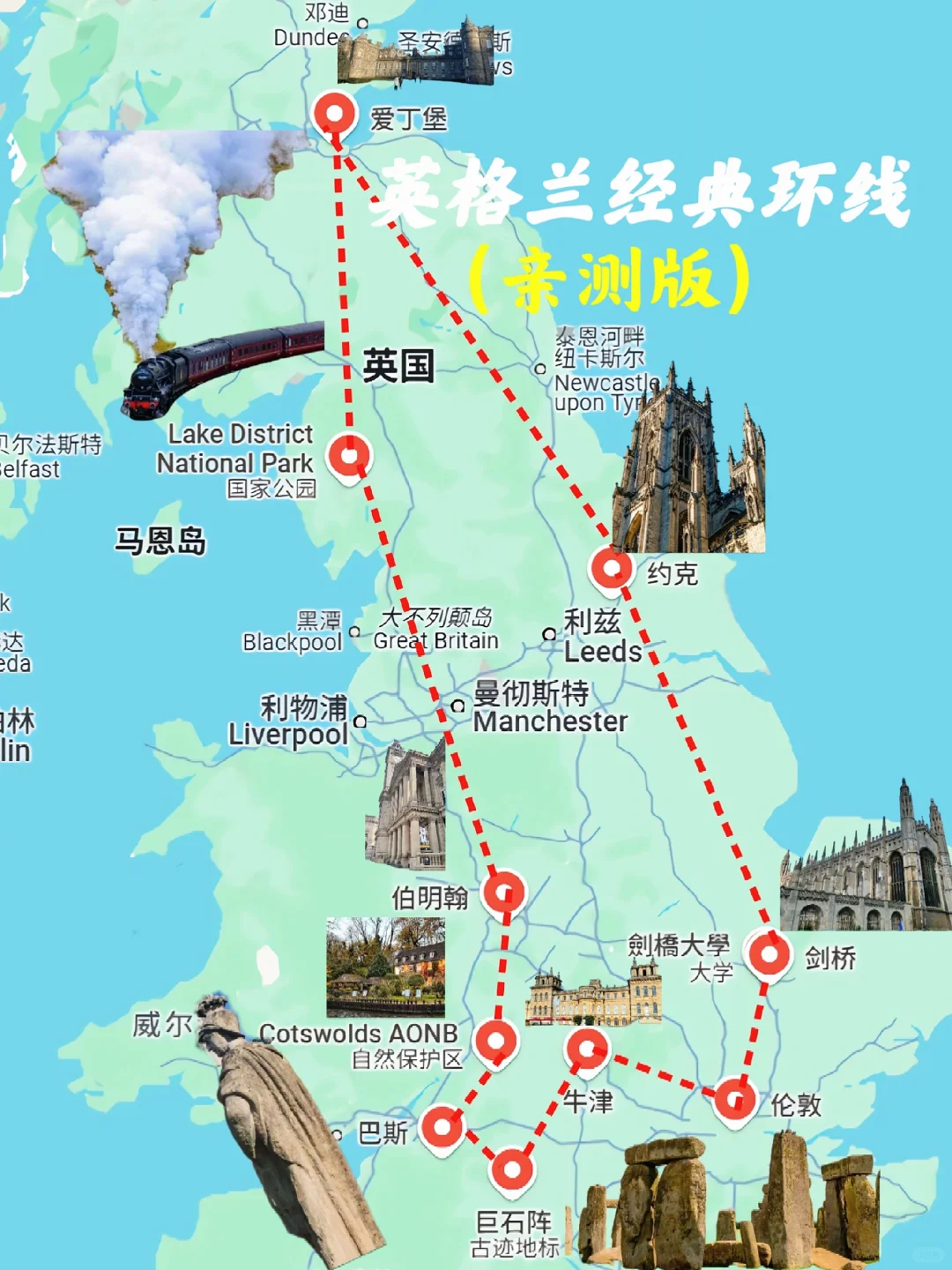 🇬🇧英伦之旅｜经典环线（亲测版）