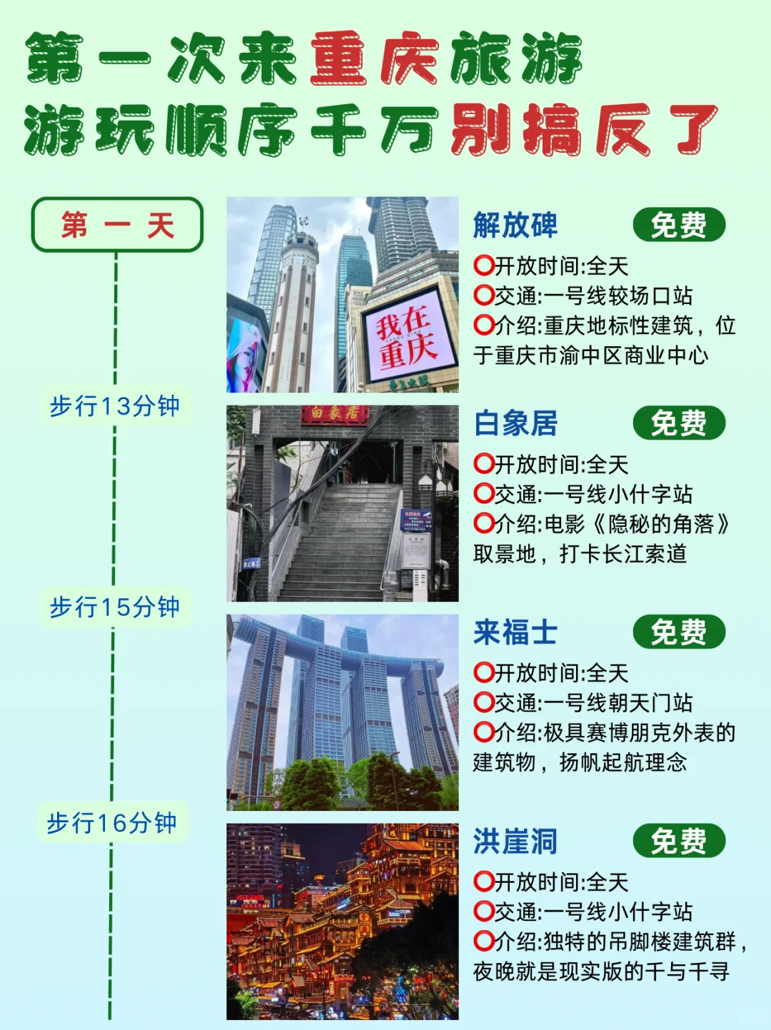 熬夜整理😭💯重庆三天两夜旅游推荐✅