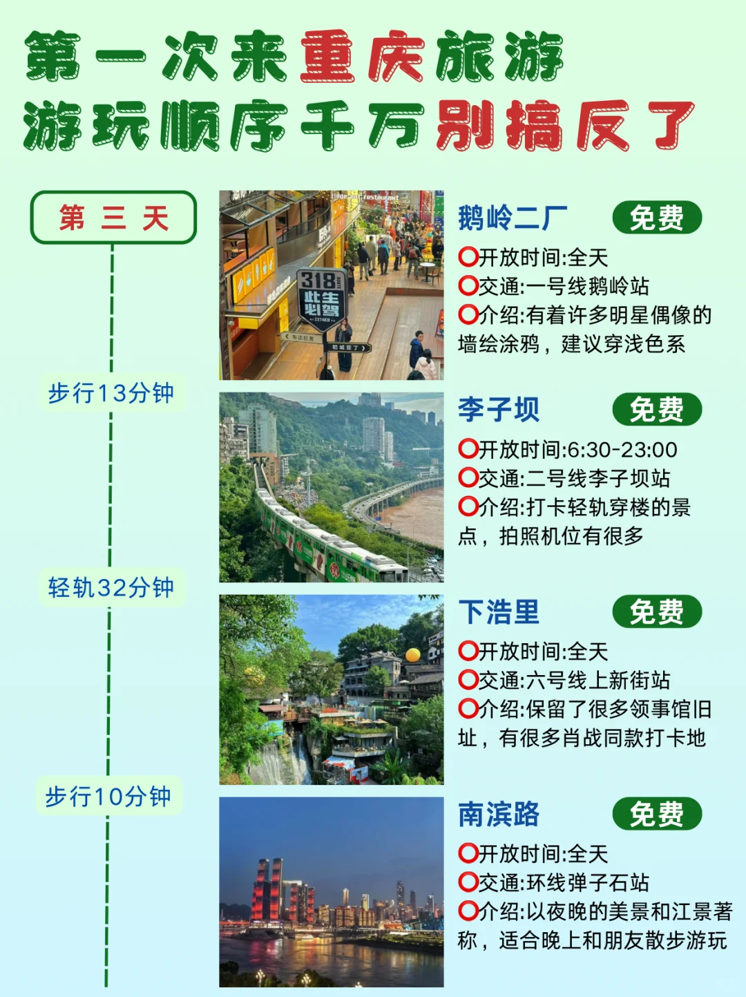 熬夜整理😭💯重庆三天两夜旅游推荐✅