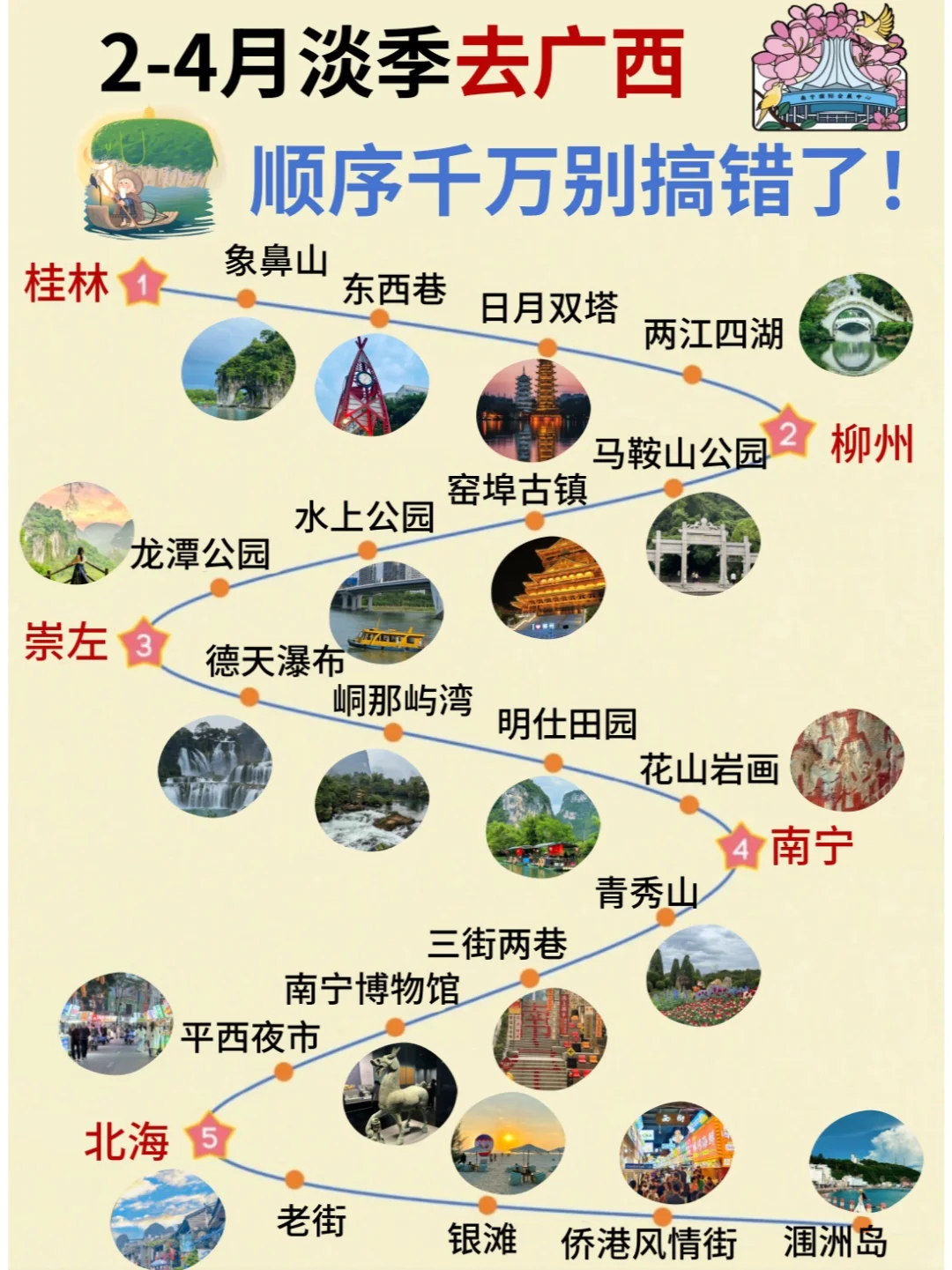 2-4月淡季广西旅游攻略！本地人大实话🙏